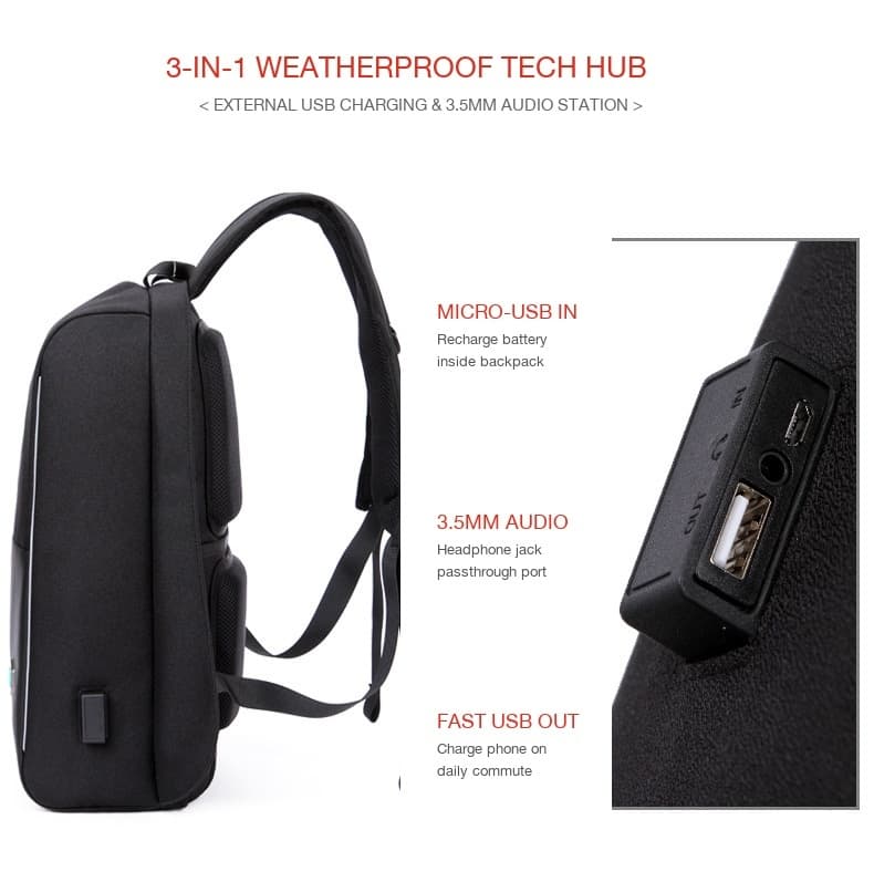 USB & Audio Hub